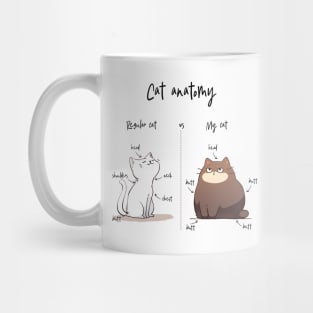 Cat Anatomy Mug